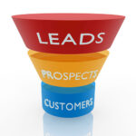 Lead Funnel, attract a lot of leads from various sources, nurture them into prospects and ultimately customers.