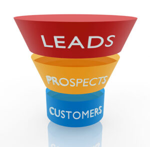 Lead Funnel, attract a lot of leads from various sources, nurture them into prospects and ultimately customers.