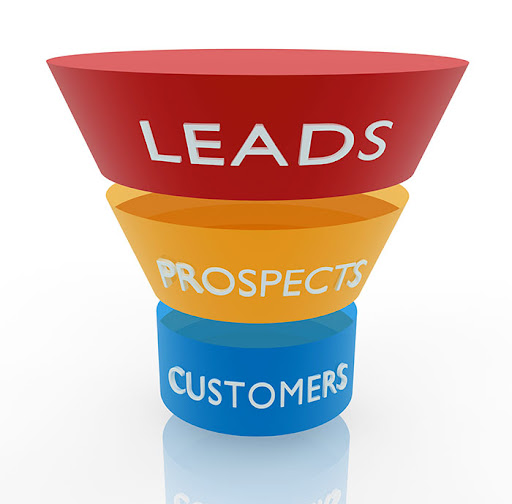 Lead Funnel, attract a lot of leads from various sources, nurture them into prospects and ultimately customers.